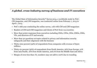 A global, cross-­industry survey of business and IT executives

The Global State of Information Security® Survey 2014, a worldwide study by PwC,
CIO magazine, and CSO magazine, was conducted online from February 1, 2013 to
April 1, 2013.
• PwC’s 16th year conducting the online survey, 11th with CIO and CSO magazines
• Readers of CIO and CSO magazines and clients of PwC from 115 countries
• More than 9,600 responses from executives including CEOs, CFOs, CIOs, CISOs, CSOs,
VPs, and directors of IT and security
• More than 40 questions on topics related to privacy and information security
safeguards and their alignment with the business
• Thirty-­nine percent (39%) of respondents from companies with revenue of $500
million+
• Thirty-­six percent (36%) of respondents from North America, 26% from Europe, 21%
from Asia Pacific, 16% from South America, and 2% from the Middle East and Africa
• Margin of error less than 1%;; numbers may not add to 100% due to rounding

PwC

September 2013
7

 