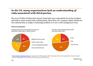 In the US, many organizations lack an understanding of
risks associated with third parties.
The 2013 US State of Cybercrime Survey3 found that many respondents do not have policies
and tools to assess security risks of third parties. More than ever, company leaders should not
view cybersecurity as simply a technology problem;; it is now a risk-­management issue.
Does your organization:
Evaluate the security of third parties with which the
organization shares data or network access?

23%

20%

More than once a year

Conduct incident response planning with
third-party supply chain?

26%

22%

No

Once a year or less

22%

Do not know/not sure

3

Do not know

Do not evaluate third parties

35%

Yes

52%

2013 US State of Cybercrime Survey, co-sponsored by CSO magazine, CERT Coordination Center at Carnegie Mellon University, Federal
Bureau of Investigation, PwC, and the US Secret Service, March-April 2013

PwC

September 2013
26

 
