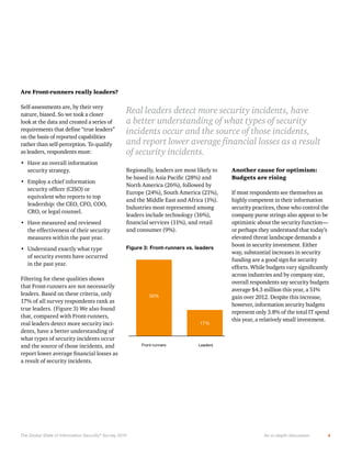 Real leaders detect more security incidents, have
a better understanding of what types of security
incidents occur and the source of those incidents,
of security incidents.
•
•

•

•

Figure 3: Front-runners vs. leaders

50%

17%

Front-runners

The Global State of Information Security ® Survey 2014

Leaders

An in-depth discussion

4

 