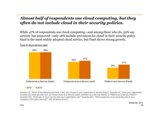 Almost half of respondents use cloud computing, but they
often do not include cloud in their security policies.
While 47% ...