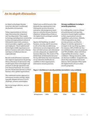 An in-depth discussion

Figure 1: Conﬁdence in security activities (somewhat or very conﬁdent)

74%

All respondents

The ...
