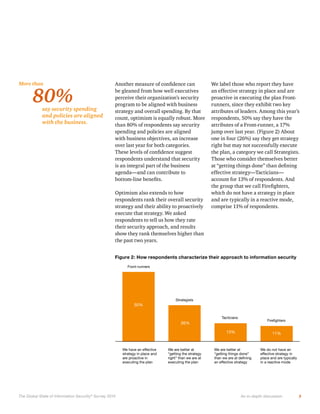 More than

80%

say security spending
and policies are aligned
with the business.

Figure 2: How respondents characterize ...