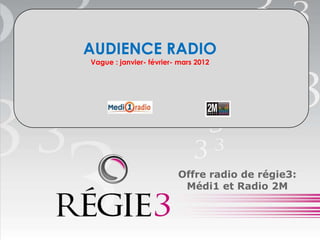 AUDIENCE RADIO
Vague : janvier- février- mars 2012




                         Offre radio de régie3:
                          Médi1 et Radio 2M
 