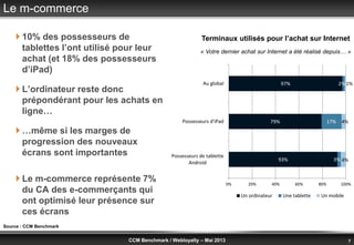 © Benchmark Group 2010 7CCM Benchmark / Webloyalty – Mai 2013
Le m-commerce
 10% des possesseurs de
tablettes l’ont utilisé pour leur
achat (et 18% des possesseurs
d’iPad)
 L’ordinateur reste donc
prépondérant pour les achats en
ligne…
 …même si les marges de
progression des nouveaux
écrans sont importantes
 Le m-commerce représente 7%
du CA des e-commerçants qui
ont optimisé leur présence sur
ces écrans
Terminaux utilisés pour l’achat sur Internet
« Votre dernier achat sur Internet a été réalisé depuis… »
Source : CCM Benchmark
93%
79%
97%
3%
17%
2%
4%
4%
1%
0% 20% 40% 60% 80% 100%
Possesseurs de tablette
Android
Possesseurs d'iPad
Au global
Un ordinateur Une tablette Un mobile
 
