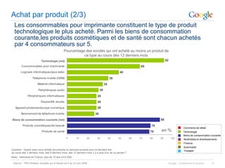 Achat par produit (2/3)
  Les consommables pour imprimante constituent le type de produit
  technologique le plus acheté. Parmi les biens de consommation
  courante,les produits cosmétiques et de santé sont chacun achetés
  par 4 consommateurs sur 5.
                                               Pourcentage des sondés qui ont acheté au moins un produit de
                                                          ce type au cours des 12 derniers mois
                          Technologie (net)                                                                                    92
        Consommables pour imprimante                                                                            69
        Logiciels informatiques/jeux vidéo                                                        49
                  Téléphone mobile (GSM)                                                  39
                       Matériel informatique                                         34
                        Périphériques audio                                     30
              Périphériques informatiques                                    28
                          Dispositifs visuels                                28
   Appareil photo/caméscope numérique                                        28
        Abonnement de téléphone mobile                                     26
Biens de consommation courante (net)                                                                                      88
         Produits cosmétiques/de beauté                                                                              79
                                                                                                                                                  Commerce de détail
                           Produits de santé                                                                         78   en %                   Technologie
                                                                                                                                                 Biens de consommation courante
                                                 0        10        20       30           40    50         60   70   80   90         100          Multimédia et divertissements
                                                                                                                                                  Finance
                                                                                                                                                  Automobile
Question : Quand avez-vous acheté les produits ou services suivants pour la dernière fois :                                                       Voyages
au cours des 3 derniers mois, des 6 derniers mois, des 12 derniers mois, il y a plus d'un an ou jamais ?
Base : internaute en France, plus de 15 ans (n=2 028)

 Source : TNS Infratest, enquête sur le terrain du 5 au 23 juin 2008                                                                Google - Confidentiel et exclusif     4
 