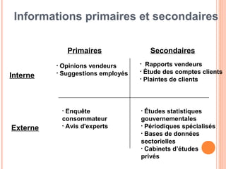 22
EXERCICE SUR LES QUESTIONNAIRES
QUANTITATIFS ET QUALITATIFS
(GROUPES DE 5 PERSONNES)
 Vous êtes le responsable d’un nouveau projet de
média électronique sur le thème du e-marketing. Vous
souhaitez identifier les facteurs-clés de succès de
votre futur site.
 Etablissez une stratégie de réalisation d’étude
marketing pour vous aider à effectuer les bons choix.
Vous devez établir une liste chronologique et datée de
10 mesures à réaliser
 