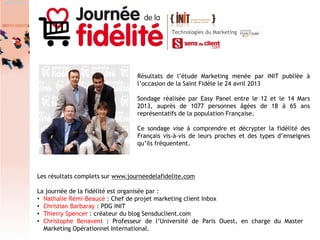 3
Les résultats complets sur www.journeedelafidelite.com
La journée de la fidélité est organisée par :
• Nathalie Rémi-Beaucé : Chef de projet marketing client Inbox
• Christian Barbaray : PDG INIT
• Thierry Spencer : créateur du blog Sensduclient.com
• Christophe Benavent : Professeur de l’Université de Paris Ouest, en charge du Master
Marketing Opérationnel International.
Résultats de l’étude Marketing menée par INIT publiée à
l’occasion de la Saint Fidèle le 24 avril 2013
Sondage réalisée par Easy Panel entre le 12 et le 14 Mars
2013, auprès de 1077 personnes âgées de 18 à 65 ans
représentatifs de la population Française.
Ce sondage vise à comprendre et décrypter la fidélité des
Français vis-à-vis de leurs proches et des types d’enseignes
qu’ils fréquentent.
 