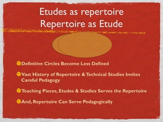 Etudes as repertoire
Repertoire as Etude
Definitive Circles Become Less Defined
Vast History of Repertoire &Technical Studies Invites
Careful Pedagogy
Teaching Pieces, Etudes & Studies Serves the Repertoire
And, Repertoire Can Serve Pedagogically
 