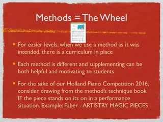 Methods = The Wheel
For easier levels, when we use a method as it was
intended, there is a curriculum in place
Each method is different and supplementing can be
both helpful and motivating to students
For the sake of our Holland Piano Competition 2016,
consider drawing from the method’s technique book
IF the piece stands on its on in a performance
situation. Example: Faber - ARTISTRY MAGIC PIECES
 