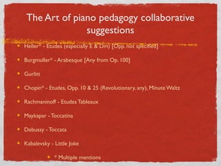 The Art of Piano Pedagogy Facebook Group
Members Suggest:
Heller* - Etudes (especially E & Dm) [Opp. not specified]
Burgmuller* - Arabesque [Any from Op. 100]
Gurlitt
Chopin* - Etudes, Opp. 10 & 25 (Revolutionary, any), Minute Waltz
Rachmaninoff - Etudes Tableaux
Maykapar - Toccatina
Debussy - Toccata
Kabalevsky - Little Joke
* Multiple mentions
 