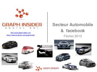 Secteur Automobile
      http://www.graphinsider.com
                                           & facebook
https://www.facebook.com/graphinsider
                                            Février 2013
 