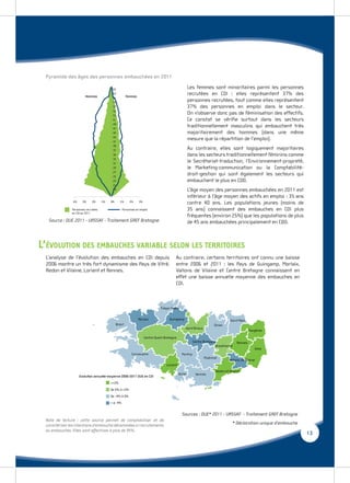 Pyramide des âges des personnes embauchées en 2011

                                           65                                                        Les femmes sont minoritaires parmi les personnes
                        Hommes
                                           63
                                                       Femmes
                                                                                                     recrutées en CDI : elles représentent 37% des
                                           61
                                           59
                                                                                                     personnes recrutées, tout comme elles représentent
                                           57                                                        37% des personnes en emploi dans le secteur.
                                           55
                                           53
                                                                                                     On n’observe donc pas de féminisation des effectifs.
                                           51                                                        Ce constat se vériﬁe surtout dans les secteurs
                                           49
                                           47
                                                                                                     traditionnellement masculins qui embauchent très
                                           45                                                        majoritairement des hommes (dans une même
                                           43
                                           41
                                                                                                     mesure que la répartition de l’emploi).
                                           39
                                           37
                                                                                                     Au contraire, elles sont logiquement majoritaires
                                           35                                                        dans les secteurs traditionnellement féminins comme
                                           33
                                           31
                                                                                                     le Secrétariat-traduction, l’Environnement-propreté,
                                           29                                                        le Marketing-communication ou la Comptabilité-
                                           27
                                           25
                                                                                                     droit-gestion qui sont également les secteurs qui
                                           23                                                        embauchent le plus en CDD.
                                           21
                                           19                                                        L’âge moyen des personnes embauchées en 2011 est
                                                                                                     inférieur à l’âge moyen des actifs en emploi : 35 ans
                4%     3%    2%      1%   0%     1%      2%     3%
                                                                                                     contre 40 ans. Les populations jeunes (moins de
               Personnes recrutées                  Personnes en emploi                              35 ans) connaissent des embauches en CDI plus
               en CDI en 2011
                                                                                                     fréquentes (environ 25%) que les populations de plus
   Source : DUE 2011 - URSSAF - Traitement GREF Bretagne                                             de 45 ans embauchées principalement en CDD.



L’ÉVOLUTION DES EMBAUCHES VARIABLE SELON LES TERRITOIRES
  L’analyse de l’évolution des embauches en CDI depuis                                   Au contraire, certains territoires ont connu une baisse
  2006 montre un très fort dynamisme des Pays de Vitré,                                  entre 2006 et 2011 : les Pays de Guingamp, Morlaix,
  Redon et Vilaine, Lorient et Rennes.                                                   Vallons de Vilaine et Centre Bretagne connaissent en
                                                                                         effet une baisse annuelle moyenne des embauches en
                                                                                         CDI.



                                                                               Trégor Goëlo


                                                                Morlaix              Guingamp                                     Saint Malo
                                               Brest                                                                   Dinan
                                                                                                 Saint Brieuc
                                                                                                                                               Fougères

                                                                     Centre Ouest Bretagne
                                                                                                         Centre Bretagne              Rennes
                                                                                                                        Brocéliande
                                                                                                                                                  Vitré
                                                           Cornouaille                         Pontivy
                                                                                                                Ploërmel
                                                                                                                                 Vallons de Vilaine
                                                                                   Lorient
                                                                                                                        Redon et Vilaine
                                                                                             Auray        Vannes
                     Evolution annuelle moyenne 2006-2011 DUE en CDI
                                          >+3%
                                          De 0% à +3%
                                          De -4% à 0%
                                          < à -4%


                                                                                               Sources : DUE* 2011 - URSSAF - Traitement GREF Bretagne
 Note de lecture : cette source permet de comptabiliser et de
 caractériser les intentions d’embauche dénommées ici recrutements                                                                 * Déclaration unique d’embauche
 ou embauches. Elles sont effectives à plus de 95%.
                                                                                                                                                                     13
 