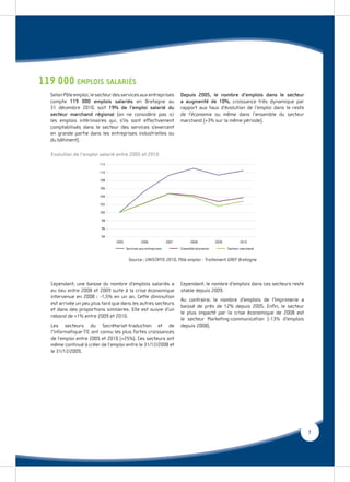 119 000 EMPLOIS SALARIÉS
  Selon Pôle emploi, le secteur des services aux entreprises              Depuis 2005, le nombre d’emplois dans le secteur
  compte 119 000 emplois salariés en Bretagne au                          a augmenté de 10%, croissance très dynamique par
  31 décembre 2010, soit 19% de l’emploi salarié du                       rapport aux taux d’évolution de l’emploi dans le reste
  secteur marchand régional (on ne considère pas ici                      de l’économie ou même dans l’ensemble du secteur
  les emplois intérimaires qui, s’ils sont effectivement                  marchand (+3% sur la même période).
  comptabilisés dans le secteur des services s’exercent
  en grande partie dans les entreprises industrielles ou
  du bâtiment).

   Evolution de l’emploi salarié entre 2005 et 2010
                         112

                         110

                         108

                         106

                         104

                         102

                         100

                          98

                          96

                          94
                                 2005             2006             2007        2008           2009          2010
                                        Services aux entreprises          Ensemble économie          Secteur marchand


                                         Source : UNISTATIS 2010, Pôle emploi - Traitement GREF Bretagne




   Cependant, une baisse du nombre d’emplois salariés a                   Cependant, le nombre d’emplois dans ces secteurs reste
   eu lieu entre 2008 et 2009 suite à la crise économique                 stable depuis 2009.
   intervenue en 2008 : -1,5% en un an. Cette diminution
                                                                          Au contraire, le nombre d’emplois de l’Imprimerie a
   est arrivée un peu plus tard que dans les autres secteurs
                                                                          baissé de près de 12% depuis 2005. Enﬁn, le secteur
   et dans des proportions similaires. Elle est suivie d’un
                                                                          le plus impacté par la crise économique de 2008 est
   rebond de +1% entre 2009 et 2010.
                                                                          le secteur Marketing-communication (-13% d’emplois
   Les secteurs du Secrétariat-traduction et de                           depuis 2008).
   l’Informatique-TIC ont connu les plus fortes croissances
   de l’emploi entre 2005 et 2010 (+25%). Ces secteurs ont
   même continué à créer de l’emploi entre le 31/12/2008 et
   le 31/12/2009.




                                                                                                                                   7
 