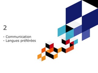 2
- Communication
- Langues préférées
 