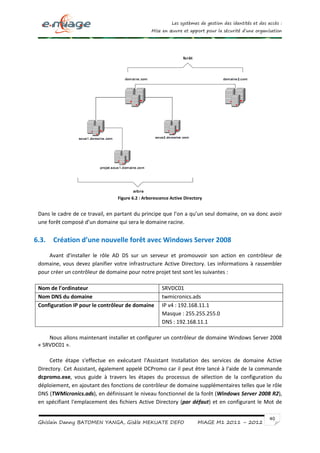 LES SYSTEMES DE GESTION DES IDENTITES ET DES ACCES : MISE EN ŒUVRE ET ...