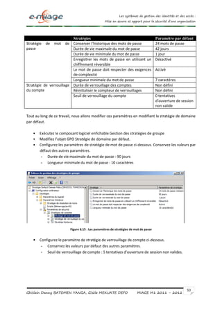 LES SYSTEMES DE GESTION DES IDENTITES ET DES ACCES : MISE EN ŒUVRE ET ...