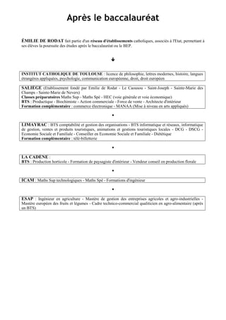 Après le baccalauréat

ÉMILIE DE RODAT fait partie d'un réseau d'établissements catholiques, associés à l'Etat, permettant à
ses élèves la poursuite des études après le baccalauréat ou le BEP.


                                                      


INSTITUT CATHOLIQUE DE TOULOUSE : licence de philosophie, lettres modernes, histoire, langues
étrangères appliquées, psychologie, communication européenne, droit, droit européen

SALIÈGE (Etablissement fondé par Emilie de Rodat - Le Caousou - Saint-Joseph - Sainte-Marie des
Champs - Sainte-Marie de Nevers)
Classes préparatoires Maths Sup - Maths Spé - HEC (voie générale et voie économique)
BTS : Productique - Biochimiste - Action commerciale - Force de vente - Architecte d'intérieur
Formation complémentaire : commerce électronique - MANAA (Mise à niveau en arts appliqués)

                                                      

LIMAYRAC : BTS comptabilité et gestion des organisations - BTS informatique et réseaux, informatique
de gestion, ventes et produits touristiques, animations et gestions touristiques locales - DCG - DSCG -
Economie Sociale et Familiale - Conseiller en Economie Sociale et Familiale - Diététique
Formation complémentaire : télé-billetterie

                                                      

LA CADÈNE :
BTS : Production horticole - Formation de paysagiste d'intérieur - Vendeur conseil en production florale

                                                      

ICAM : Maths Sup technologiques - Maths Spé - Formations d'ingénieur

                                                      

ESAP : Ingénieur en agriculture - Mastère de gestion des entreprises agricoles et agro-industrielles -
Mastère européen des fruits et légumes - Cadre technico-commercial qualiticien en agro-alimentaire (après
un BTS)
 
