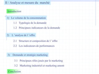 II / Analyse et mesure du marché
Introduction
1) Le volume de la consommation
1.1 Typologie de la demande
1.2 Principaux indicateurs de la demande
2) L ’analyse de l ’offre
2.1 Structure et composition de l ’offre
2.2 Les indicateurs de performances
3) Demande et stratégie marketing
3.1 Principaux rôles joués par le marketing
3.2 Marketing industriel et marketing amont
Conclusion
 