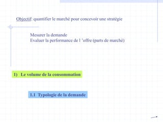 Objectif: quantifier le marché pour concevoir une stratégie
Mesurer la demande
Evaluer la performance de l ’offre (parts de marché)
1) Le volume de la consommation
1.1 Typologie de la demande
 