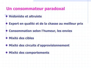 Un consommateur paradoxal
Hédoniste et altruiste
Expert en qualité et de la chasse au meilleur prix
Consommation selon l’humeur, les envies
Mixité des cibles
Mixité des circuits d’approvisionnement
Mixité des comportements
 