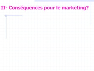 II- Conséquences pour le marketing?
 