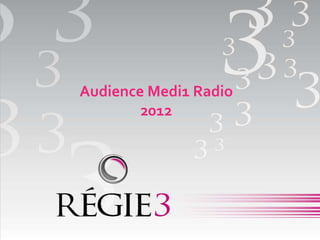 Audience Medi1 Radio
        2012
 