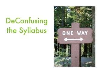 DeConfusing
the Syllabus
 