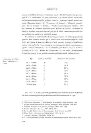 Henri Ey - Etudes_psychiatriques  
