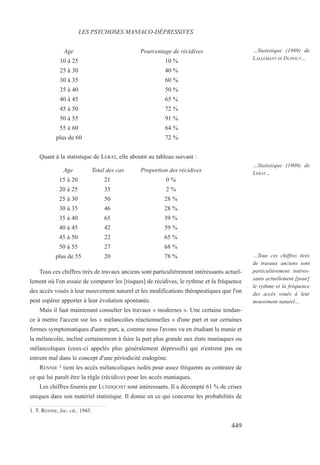 Henri Ey - Etudes_psychiatriques  