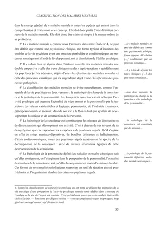 Henri Ey - Etudes_psychiatriques  