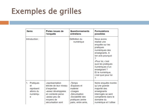 Exemple Grille D Entretien Semi Directif - Exemple de Groupes