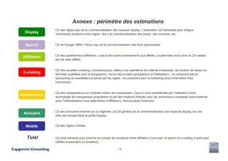 Annexe : périmètre des estimations
               CA des régies issu de la commercialisation des espaces display. L’estimation est redressée pour intégrer
  Display      d’éventuels doublons entre régies, dus à la commercialisation des packs, des invendus, etc.


  Search       CA de Google, MSN, Yahoo issu de la commercialisation des liens sponsorisés.


               CA des plateformes d’affiliation, c’est-à-dire avant reversements aux affiliés. Le périmètre inclut donc le CA réalisé
 Affiliation
               par les sites affiliés.


               CA des sociétés e-mailing. Comprend pour celles-ci les opérations de collecte d’adresses, de location de bases de
 E-mailing     données qualifiées pour la prospection, l’envoi des e-mails (prospection et fidélisation) ; ne comprend pas le
               sponsoring de newsletters proposé par les régies ; ne comprend pas l’e-marketing direct internalisé chez
               l’annonceur.


               CA des comparateurs sur l’activité moteur de comparaison. Ceux-ci sont caractérisés par l’utilisation d’une
Comparateur    technologie de comparaison propriétaire et par des relations directes avec les annonceurs comparés (sous-entendu
               sans l’intermédiaire d’une plate-forme d’affiliation). Hors produits financiers.


               CA des annuaires internet sur ce segment. Le CA généré par la commercialisation des espaces display sur ces
 Annuaire
               sites est compté dans la partie Display.


  Mobile       CA des régies mobiles.



   Total       CA total redressé pour prendre en compte les doublons entre affiliation d’une part, et search et e-mailing d’autre part
               (affiliés keyworders ou emailers).

                                                                19
 