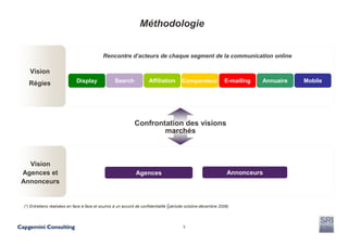 Méthodologie


                                           Rencontre d’acteurs de chaque segment de la communication online

   Vision
  Régies                    Display              Search             Affiliation       Comparateur            E-mailing   Annuaire   Mobile




                                                            Confrontation des visions
                                                                    marchés



  Vision
Agences et                                                   Agences                                           Annonceurs
Annonceurs


(*) Entretiens réalisées en face à face et soumis à un accord de confidentialité (période octobre-décembre 2008)



                                                                                       5
 