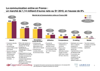 La communication online en France :
un marché de 1,14 milliard d’euros nets au S1 2010, en hausse de 8%
                                                      Marché de la Communication online en France (M€)                                                                      S1 2009
          +8%
         (+10%)                                                                                                                                                             S1 2010
              430                                                                                                                                                       Evol S1 2010
    400                                                                                                                                                               (Evol année 2009)
                                    +8%
                                    (-6%)                        +3%
                                                                (+7%)

                               240       260
                                                            230      237
                                                                                         +14%                      +15%
                                                                                         (+12%)                    (+12%)                        +5%                        +30%
                                                                                                                                                 (-20%)
                                                                                       80         91                                                                        (+30%)
                                                                                                                  50        57                 50         52
                                                                                                                                                                          10         13

       Search                    Display                 Annuaires /                   Affiliation            Comparateurs                     E-mailing                    Mobile
                                                       Local services*
 Croissance naturelle  Retour des marques sur           Contrecoup des          Poursuite de              Impact positif de la       Stabilisation de ce canal  Très forte croissance
  des usages             des problématiques de             conditions de marché     l’élargissement du         croissance du e-            dans un usage de            du Display sur les sites
 Croissance des         branding (Ex: TV 3D)              défavorables du S2       périmètre marché           commerce                    prospection et              mobiles et les
  secteurs FMCG et des  Accélération du                   2009 (vente en décalé)  Croissance soutenue       Répercussion                d’acquisition, l’e-mailing  applications
                         développement de la
  paris sportifs                                          Dynamisme des            du e-commerce (+30%        négative des                devient très
                         publicité vidéo « in stream »
 Secteurs matures qui                                     nouvelles offres pour    au T1 2010 / Source :      difficultés du secteur      majoritairement un canal
                         (+170%)
  atteignent un palier                                     les annonceurs locaux    Fevad)                     Voyage-Tourisme             de fidélisation/CRM
                        Impact positif de la Coupe
  d’investissement                                                                                             (effet volcan, baisse      Concentration des
                         du Monde et de l’arrivée de
  (finance-crédit,       nouveaux annonceurs qui                                                               de l’euro, crise, etc.)     campagnes de
  tourisme, dating,      se reflète dans la                                                                                                prospection sur des
  immobilier, …)         croissance des opérations                                                                                         bases qualifiées
                         spéciales (+18%)                                                                                                  (éditeurs medias, etc.)
                        Maintien de la dynamique
                         sur la performance
                                                           *Le segment Annuaires-Local services sera retraité pour la fin d’année 2010                                                      2
                                                           afin de prendre en compte les évolutions de marché
 
