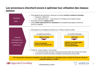 Les annonceurs cherchent encore à optimiser leur utilisation des réseaux
sociaux
                              Forte appétence des annonceurs, attirés par ce nouveau carrefour d’audience numérique :
                                    Facebook = 20M de VU
       Volonté de                   Un « web dans le web » : 1click sortant sur 4 se dirige vers les réseaux sociaux
         tester…              Annonceurs encore en logique de test
                              Levier acheté majoritairement en composante d’un écosystème plus global, rarement au
                               centre d’un dispositif



                              Interrogations sur la stratégie de présence sur un média à l’audience volatile :


                                          Un média à part entière ?                              Un carrefour d’échange?

       …mais des                              Média de masse                                           Infiltration

    interrogations sur
    l’optimisation de la                                                                   • Création d’une page dédiée
                                     • Achats de vignettes
                                                                                           • Mise en place d’un
       performance                   • Achat de liens sponsorisés
                                                                                             Community Manager


                              Crainte de « mise en danger » de la marque :
                                    « la marque peut parler aux gens, mais les gens peuvent parler de la marque d’où risque »
                                    Annonceurs en attente de solutions créatives ne heurtant pas le Grand Public


    « 70% des grands annonceurs possèdent une page officielle sur Facebook mais le nombre de fans est encore en
                                        moyenne inférieur à 10 000 » *


                                                                                                                                 6
                                              (*) Etude Performics, Juin 2010
 
