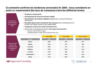 Ce semestre confirme les tendances annoncées fin 2009 ; nous constatons en
outre un resserrement des taux de croissance entre les différents leviers
                     Croissance marché de 8%
                     Accroissement de la part de marché du digital
                     Diversification des solutions digitales déployées pour combiner Branding et
  Confirmation        Performance
 des tendances       Nouvelles opportunités d’expression des marques liées au développement de
 annoncées fin        la Vidéo, des réseaux sociaux et des usages Mobile
      2009
                     Progression continue de l’achat à la performance
                     Opportunités de développements liées à des enjeux business 2010 :
                       -    Nouveau marché (Paris en ligne)
                       -    Complémentarité TV-Vidéo Online (Grande Conso, etc)


                                                           Evol. 2008             Evol. 2009        Evol. S1 2010

                             Marché                          +23%                    +6%                +8%

                              Search                         +35%                   +10%                +8%
  Resserrement
                             Display                         +10%                    -6%                +8%
    des taux de
 croissance entre           Annuaires                        +25%                    +7%                +3%
   les différents
                            Affiliation                      +30%                   +12%                +14%
      leviers
                             E-mailing                       +10%                    -20%               +5%

                           Comparateurs                      +15%                   +12%                +15%

                              Mobile                         +15%                   +30%                +30%



                                                                                                                    8
 