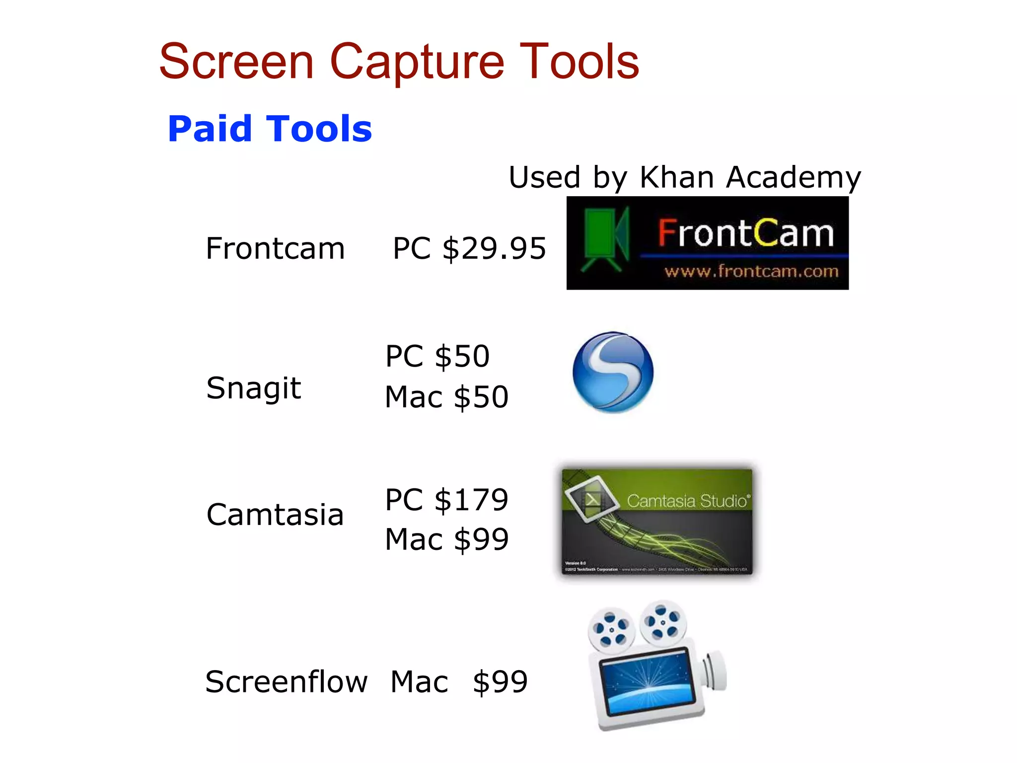 Screen Capture Tools
Paid Tools
Frontcam
Used by Khan Academy
PC $29.95
Screenflow Mac $99
Snagit
PC $50
Mac $50
Camtasia PC $179
Mac $99