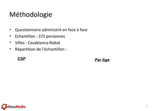 Méthodologie
3
• Questionnaire administré en face à face
• Echantillon : 372 personnes
• Villes : Casablanca-Rabat
• Répar...