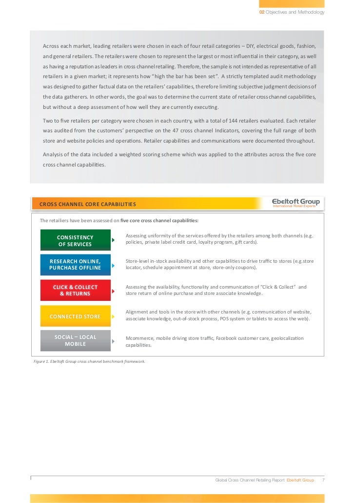 Etude sur les pratiques et efficacité des stratégies cross Etude sur les pratiques et efficacité des stratégies cross
