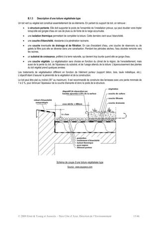 © 2009 Ernst & Young et Associés - Nice Côte d’Azur, Direction de l’Environnement 15/46
B.1.3 Description d’une toiture végétalisée type
Un toit vert ou végétal est constitué essentiellement de six éléments. En partant du support de toit, on retrouve :
• la structure portante. Elle doit supporter le poids de l’ensemble de l’installation prévue, qui peut doubler voire tripler
lorsqu'elle est gorgée d'eau en cas de pluie ou de fonte de la neige accumulée.
• une isolation thermique permettant de compléter la toiture. Cette dernière vient sous l’étanchéité.
• une couche d'étanchéité, résistante à la pénétration racinaire.
• une couche éventuelle de drainage et de filtration. En cas d'excédent d'eau, une couche de réservoirs ou de
galets la filtre puis elle se déverse dans une canalisation. Pendant les périodes sèches, l'eau stockée remonte vers
les racines.
• un substrat de croissance, préféré à la terre naturelle, qui devient trop lourde quand elle se gorge d'eau.
• une couche végétale. La végétalisation sera choisie en fonction du climat de la région, de l’ensoleillement, mais
aussi de la pente du toit, de l’épaisseur du substrat, et de l’usage attendu de la toiture. L'épanouissement des plantes
du toit végétal prend quelques années.
Les traitements de végétalisation diffèrent en fonction de l’élément porteur (support béton, bois, taule métallique, etc.).
L’objectif étant d’assurer la pérennité de la végétation et de la construction.
Le toit peut être plat ou incliné (35° au maximum). Il est recommandé de construire des terrasses avec une pente minimale de
1 à 2 %, pour diminuer l’épaisseur de la couche drainante et donc le poids de la structure.
Schéma de coupe d’une toiture végétalisée type
Source : www.equipeco.com
 