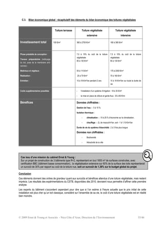 © 2009 Ernst & Young et Associés - Nice Côte d’Azur, Direction de l’Environnement 35/46
C.3. Bilan économique global : récapitulatif des éléments du bilan économique des toitures végétalisées
Toiture terrasse Toiture végétalisée
extensive
Toiture végétalisée
intensive
Investissement total 100 €/m² 360 à 2700 €/m² 180 à 380 €/m²
Phase préalable de conception :
Travaux préparatoires (nettoyage
du toit, pose de la membrane anti-
racines) :
Matériaux et végétaux :
Réalisation :
Entretien :
7,5 à 15% du coût de la toiture
végétalisée
80 à 130 €/m²
55 à 115 €/m²
25 à 70 €/m²
10 à 18 €/m²/an pendant 2 ans
7,5 à 15% du coût de la toiture
végétalisée
80 à 130 €/m²
175 à 2050 €/m²
70 à 160 €/m²
10 à 18 €/m²/an sur toute la durée de
vie
Coûts supplémentaires possibles - l’installation d’un système d’irrigation : 18 à 35 €/m²
- la mise en place de clôture et garde-fous : 35 à 80 €/ml
Bénéfices Données chiffrables :
Gestion de l’eau : - 5 à 10 %
Isolation thermique :
- climatisation : - 15 à 25 % d’économie sur la climatisation,
- chauffage : - 2L de mazout/m²/an, soit - 1 à 1,10 €/m²/an
Durée de vie du système d’étanchéité : 2 à 3 fois plus longue
Données non chiffrables :
- Biodiversité
- Attractivité de la ville
Conclusion
Ces éléments donnent des ordres de grandeur quant aux surcoûts et bénéfices attendus d’une toiture végétalisée, mais restent
imprécis. Les résultats des expérimentations du CSTB, disponibles dès 2010, devraient nous permettre d’affiner cette première
analyse.
Les experts du bâtiment s’accordent cependant pour dire que si l’on estime à l’heure actuelle que le prix initial de cette
installation est plus cher qu’un toit classique, considéré sur l’ensemble de sa vie, le coût d’une toiture végétalisée est en réalité
bien moindre.
Cas issu d’une mission du cabinet Ernst & Young :
Sur un projet de construction de 3 bâtiments type R+2, représentant en tout 1600 m² de surfaces construites, avec
certification BBC (bâtiment basse consommation), la végétalisation extensive sur 60% de la surface des toits représenterait
un surcoût de 30% par rapport au coût de la toiture nue, soit un surcoût de 1,38% sur le budget global du projet.
 