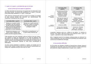 1. « quali » et « quanti », une distinction qui a la vie dure
                                                                                                                 Les études dites                Les études dites
       a) deux univers que tout sépare en apparence                                                                 « quanti »                       « quali »
Le métier des études est structuré par une grande ligne de démarcation entre                                  Questionnaires fermés,          Etudes documentaires,
deux types d’études : les études dites quantitatives, ou « quanti » d’une part,                                analyse de données             entretiens non directifs,
et les études dites qualitatives, ou « quali », d’autre part.                                                 variables numériques,            questions ouvertes,
                                                                                                               statistiques, analyse                 sémiologie
Cette distinction fondamentale permet de ranger les enquêtes et sondages                      Pratiques
                                                                                                                 empirico formelle
                                                                                        professionnelles
en deux grandes familles bien étanches, aux caractéristiques très                            supposées
cohérentes, et socialement bien ancrées :                                                                     Très haut de niveau de               Faible niveau de
                                                                                                              structuration : données          structuration : données
                                                                                                              statistiques, réponses à           lexicales, discours,
   Les études dites « quanti »               Les études dites « quali »
                                                                                                              des questions fermées,         réponses à des questions
    Menées sur un grand nombre               Menées sur un petit nombre de                                             précises                        ouvertes
   d’enquêtés, avec des questions            personnes, mettent en évidence
                                                                                             Imaginaire          Univers du chiffre         Univers du mot, de la lettre
    fermées standards permettant               les nuances et la diversité,             culturel associé
d’obtenir des réponses préétablies,                privilégiant le détail.                                    Univers de la machine,           Univers de « l’homme
    bénéficiant de la fiabilité et de                                                                        calculatrice ou ordinateur        seul », de « l’expert »,
 l’objectivité du nombre statistique.                                                                                                        sémiologue, sociologue…
 Démarche en extension, sur le          Démarche en compréhension, sur
  grand nombre, répétition des           un petit nombre, étude de cas                       L’opposition classique entre les « chiffres et les lettres », la machine et
mêmes données à grande échelle                                                               l’homme, vient relayer l’idée bien ancrée d’une distinction entre « quali » et
                                                                                             « quanti », polarisés en deux camps hétérogènes.
Cette opposition est si bien implantée qu’elle se confirme à tous les niveaux :
                                                                                             Ainsi, l’imaginaire social et les pratiques professionnelles se renforcent l’un
qu’il s’agisse du champ de l’observation ou du mode de traitement, des
                                                                                             l’autre mutuellement, sans que la pertinence scientifique de la distinction ainsi
disciplines et des formations attendues de la part des professionnels, du
                                                                                             construite soit véritablement interrogée.
contexte culturel et des présupposés de leurs démarches, les études quali et
quanti sont instinctivement réparties en deux blocs monolithiques et
hétérogènes.
                                                                                                       b) les premières difficultés
Les deux univers paraissent si cohérents, si solides, qu’il semble que l’on
                                                                                             Au fil du temps, les utilisateurs d’études ont exprimé leurs critiques, doutes et
puisse à loisir dresser la longue liste de leurs éléments caractéristiques qui,
                                                                                             inquiétudes sur les études, sans pour autant remettre en cause la pertinence
chaque fois, s’opposent trait pour trait à ceux du voisin.
                                                                                             de la distinction initiale, fondatrice entre « le quali » et le « quanti ».




                                        39                                QualiQuanti                                                  40                            QualiQuanti
 