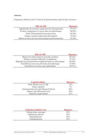 K ;% '       %   % &#
                    A        ;%      7#           '     %/


                      'G  & ,                     '
       5             % #
                       #   '5   #
                                A                  H./ IT
     1 # '
       %             '      "     " ;%             RP/R T
         0   #
             (5            % % ' #                 PP/HRT
        >    '          "    %  ' "                .I/IPT
   $      :%          % #
                        #    ;%   "  ##             H/ T




                     'G
                     & ,                          '
      $    # #7  %# '      '#                      HP/ T
          % '     "'# A
                   "%                              .I/. T
        %9 '       (          "       ;%           RR/PHT
     ,    # &%  % # "
                   #       ' #
                            5                      II/RHT
        ,   # # #7    % %
                       9 #                         .R/..T




                 E                            '
             ,% "%    '# =>                         T
                 % # '#                             T
                  9   $ ' "E                      H T
              #%    $' " 9 #
                          '                        HT
             , ;% ' 5                               T




         9               (                '
              # % # '' ;%
                      #                         T
             -    % '# ' "
                      #                        .T
                    3' %                      I T
              G     3' %                        T
 
