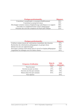 1  @                                               '
      @ '     %   ' &%               3 ( #                           RT
            @ '     %  3              '#                              T
8   #   '       ' (                      '";% &' %                  I T
          #
          #   ' #     (
                      %                '      ;%                    PRT
     !        '    ' #9               "B # # ;%
                                           % %                        T




                 1    @                                         '
 ( # '
  %                       #                      %                   IT
  ' '
   5 5      "                   ;%        % '#                      . T
8     %     %9                                                        T
!   ;% '                      %#      #   ;%               ;%       . T
 %      #   '5         '#     % '#                                  P T




                                                 )                  +
                 @        ?
                       % # 3%                        . T              T
                       % 3% %    %9                    T             IT
                     % "                               T            . T
            $        ( "
                     %                                 T             .T
                     2                                                T
 