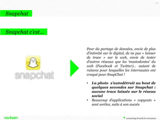 120

Snapchat
Snapchat c’est…
Peur du partage de données, envie de plus
d’intimité sur le digital, de ne pas « laisser
de trace » sur le web, envie de tester
d’autres réseaux que les ‘mastodontes’ du
web (Facebook et Twitter)… autant de
raisons pour lesquelles les internautes ont
craqué pour SnapChat !
•

•

La photo s’autodétruit au bout de
quelques secondes sur Snapchat :
aucune trace laissée sur le réseau
social
Beaucoup d’applications « copycats »
sont sorties, suite à son succès

 