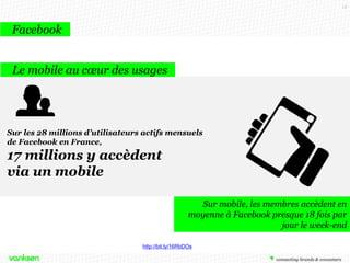 13

Facebook
Le mobile au cœur des usages

Sur les 28 millions d’utilisateurs actifs mensuels
de Facebook en France,

17 millions y accèdent
via un mobile
Sur mobile, les membres accèdent en
moyenne à Facebook presque 18 fois par
jour le week-end
http://bit.ly/16RbDOs

 