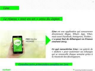136

Line
Le réseau « tout-en-un » venu du Japon

Line est une application qui concurrence
directement Skype, What’s App, Viber,
mais aussi Facebook, Instagram, Twitter…
et a pour but de débarquer en France
courant 2014.
Ce qui caractérise Line : sa galerie de
« stickers » pour customiser ses échanges
qui se renouvelle chaque semaine grâce à
la réactivité des développeurs.

Consultez notre présentation complète sur Line

 