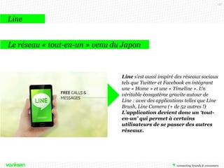 137

Line
Le réseau « tout-en-un » venu du Japon

Line s’est aussi inspiré des réseaux sociaux
tels que Twitter et Facebook en intégrant
une « Home » et une « Timeline ». Un
véritable écosystème gravite autour de
Line : avec des applications telles que Line
Brush, Line Camera (+ de 52 autres !)
L’application devient donc un ‘touten-un’ qui permet à certains
utilisateurs de se passer des autres
réseaux.

 