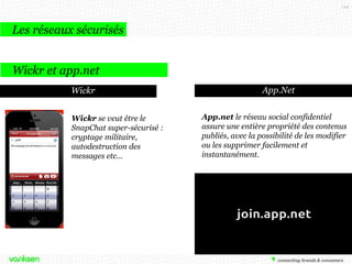 144

Les réseaux sécurisés
Wickr et app.net
Wickr
Wickr se veut être le
SnapChat super-sécurisé :
cryptage militaire,
autodestruction des
messages etc…

App.Net
App.net le réseau social confidentiel
assure une entière propriété des contenus
publiés, avec la possibilité de les modifier
ou les supprimer facilement et
instantanément.

 