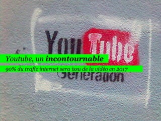 164

Youtube, un incontournable
90% du trafic internet sera issu de la vidéo en 2017

 